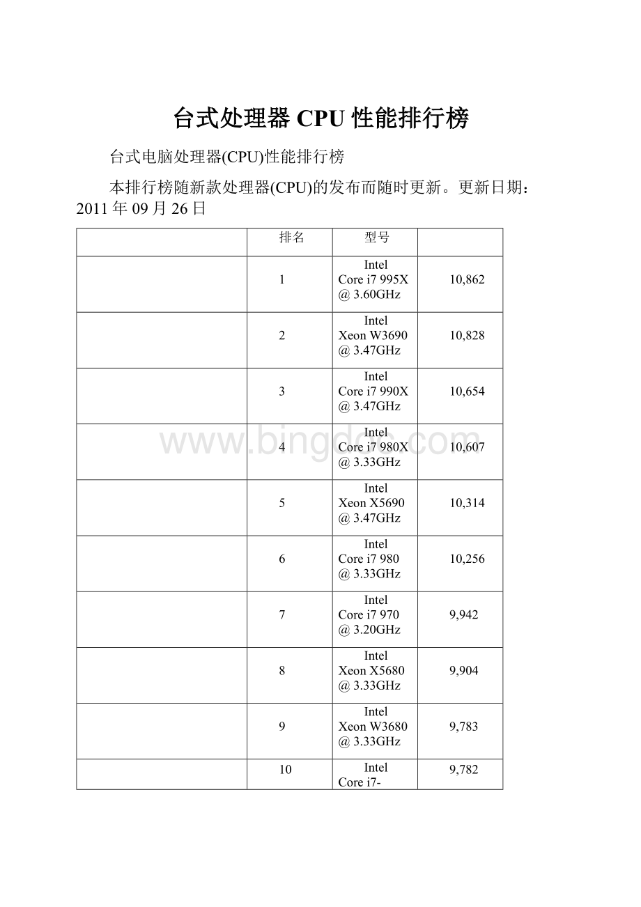 台式处理器CPU性能排行榜.docx