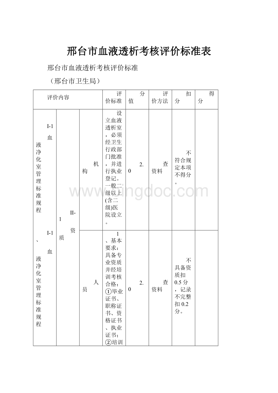邢台市血液透析考核评价标准表.docx