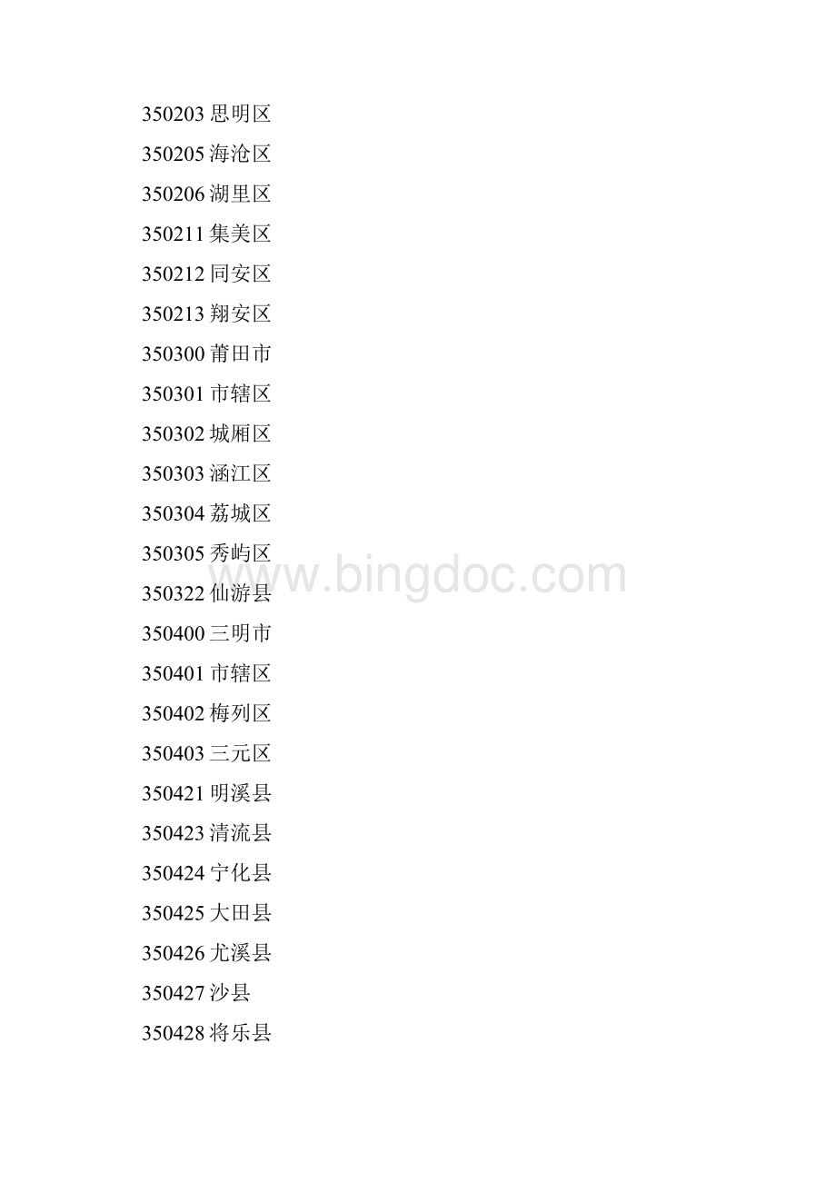 出生地及户口所在地代码表一.docx_第2页