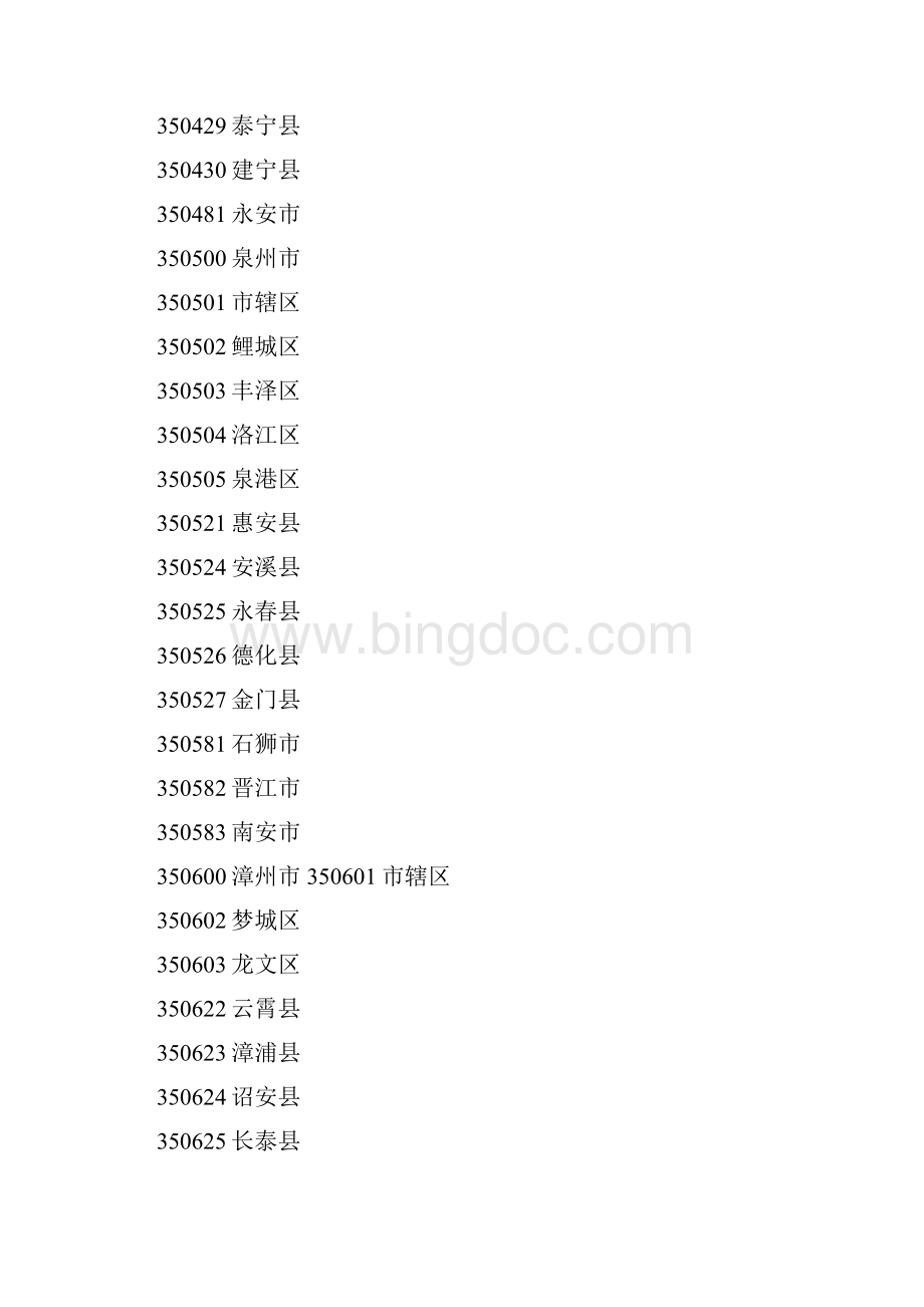 出生地及户口所在地代码表一.docx_第3页