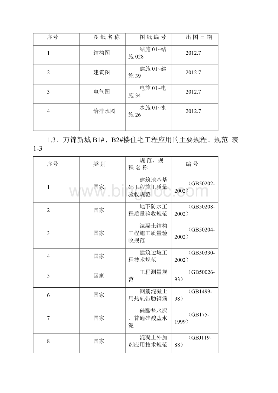 最新万锦新城B1#B2#25层楼65917平米住宅工程施工组织设计.docx_第2页