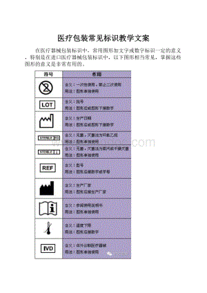 医疗包装常见标识教学文案.docx