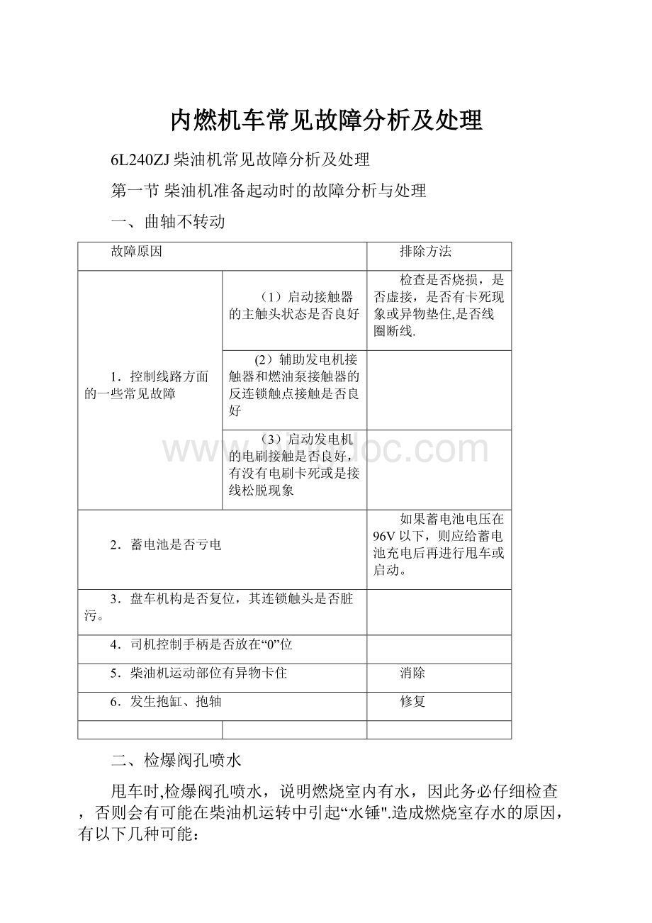 内燃机车常见故障分析及处理.docx