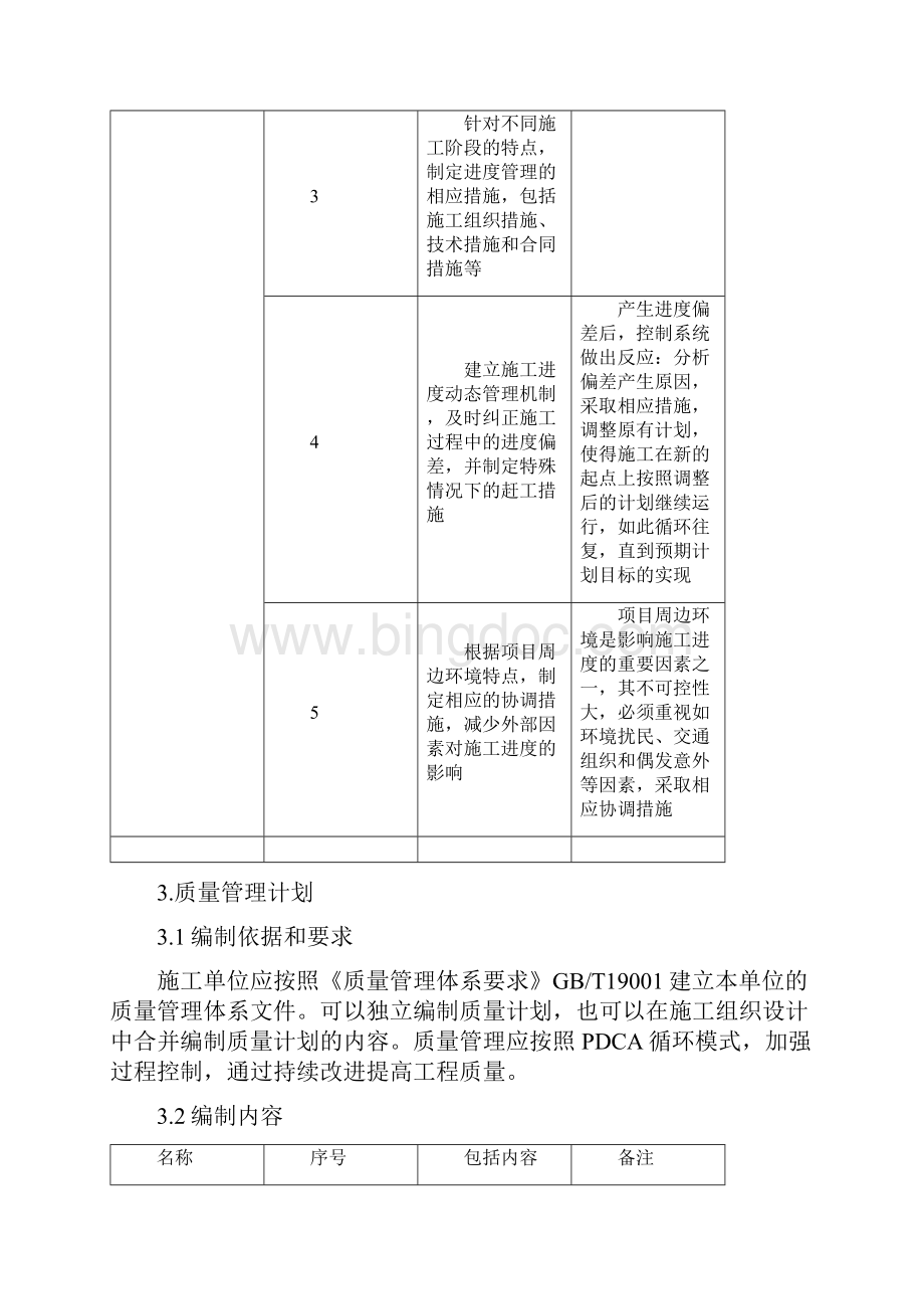 建筑工程主要施工管理计划.docx_第3页