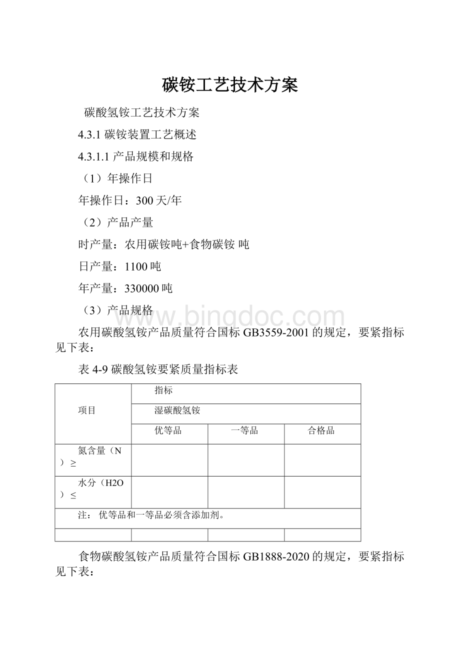 碳铵工艺技术方案.docx