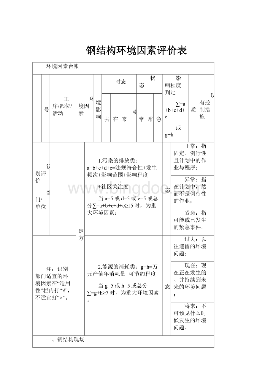 钢结构环境因素评价表.docx_第1页