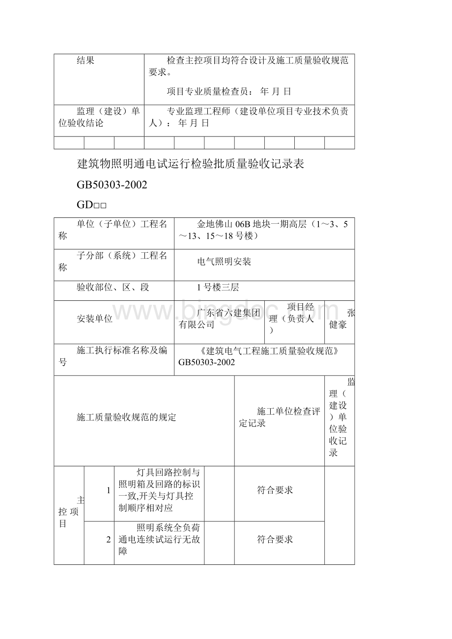 04建筑物照明通电试运行检验批质量验收记录表.docx_第2页