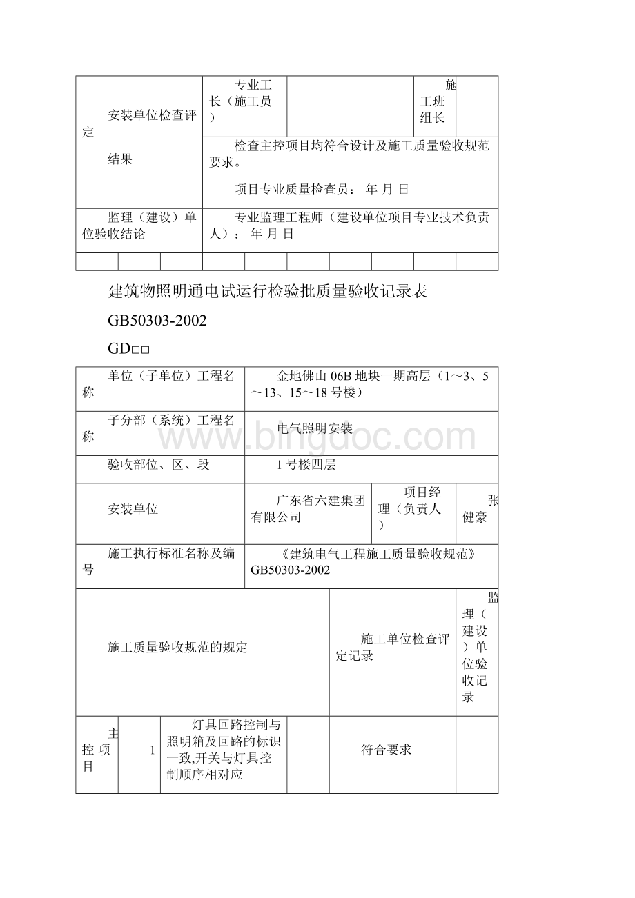 04建筑物照明通电试运行检验批质量验收记录表.docx_第3页