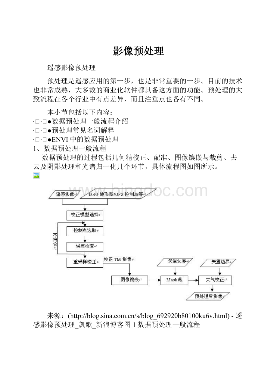 影像预处理.docx_第1页