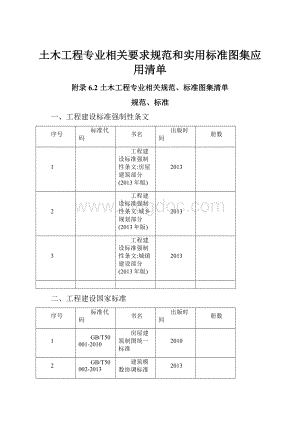 土木工程专业相关要求规范和实用标准图集应用清单.docx