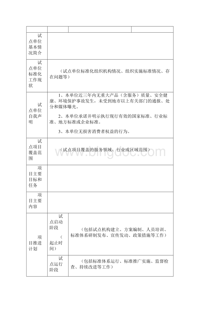 浙江省服务业准则化试点项目申报表.docx_第2页