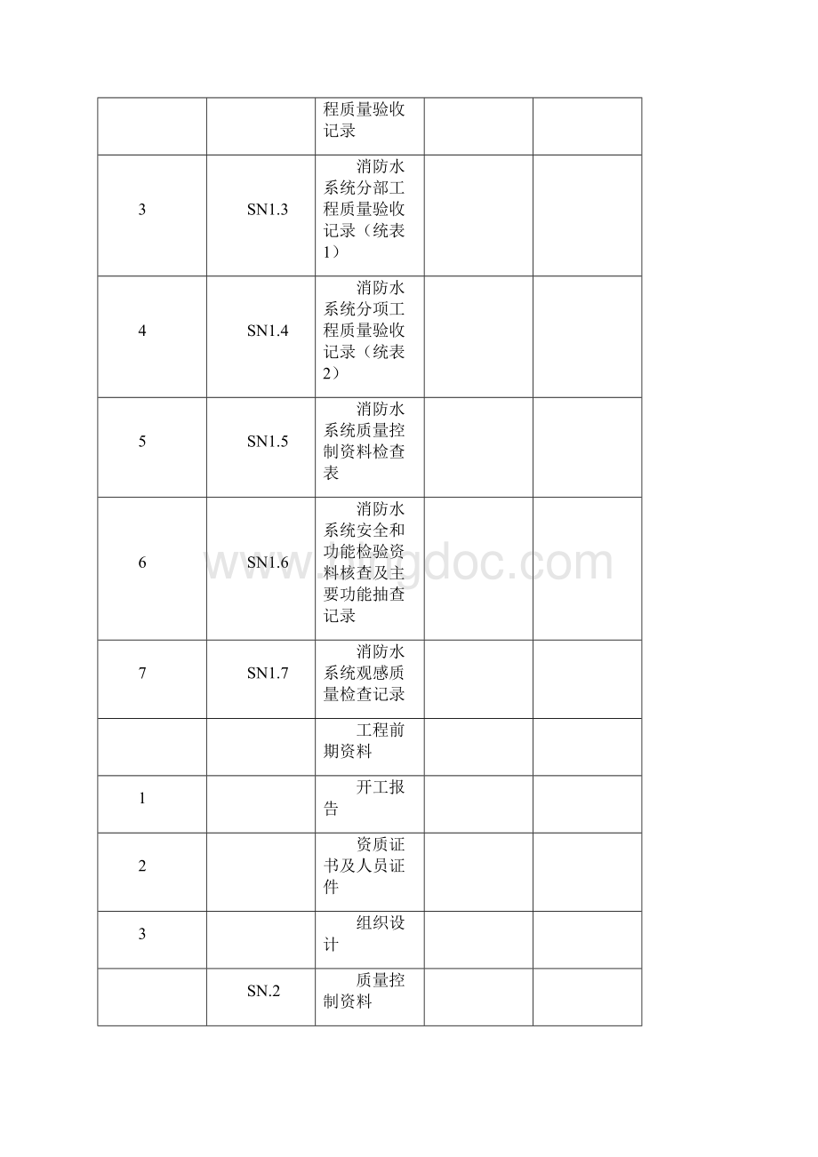 消防水系统施工验收资料.docx_第2页