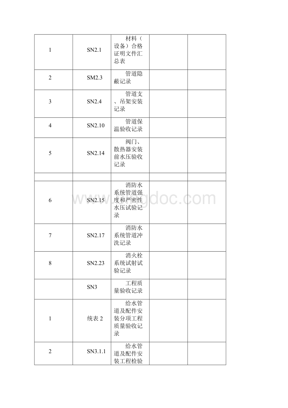 消防水系统施工验收资料.docx_第3页