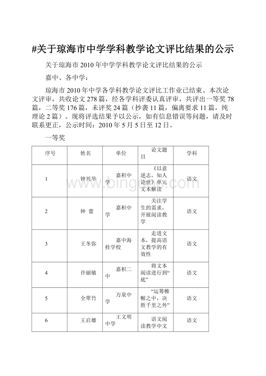 #关于琼海市中学学科教学论文评比结果的公示.docx