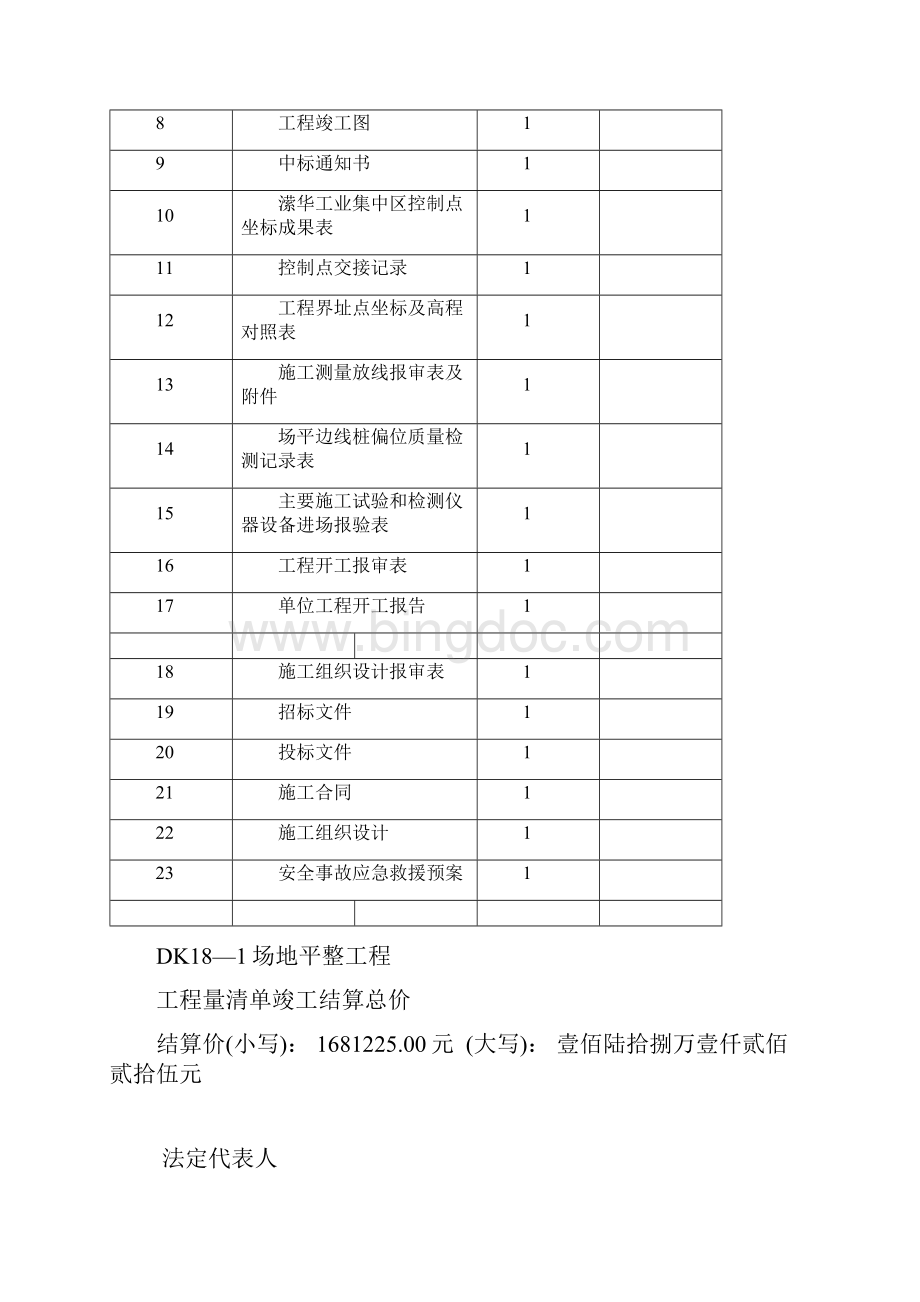 场地平整竣工资料.docx_第2页