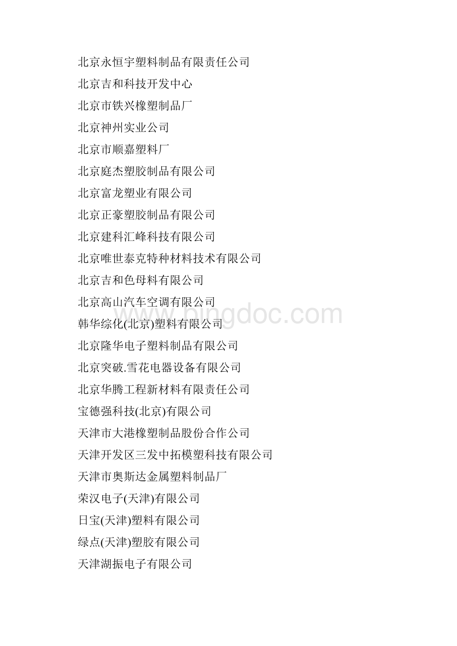 塑料橡胶制品年中国塑料行业重点企业名录.docx_第2页