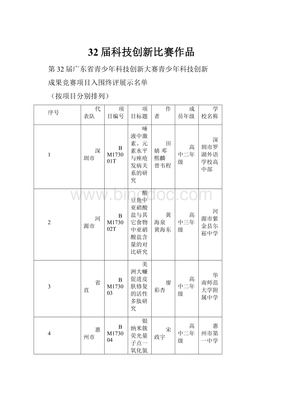 32届科技创新比赛作品.docx_第1页