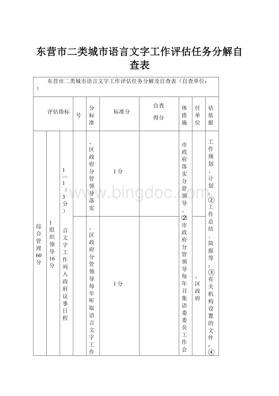 东营市二类城市语言文字工作评估任务分解自查表.docx_第1页