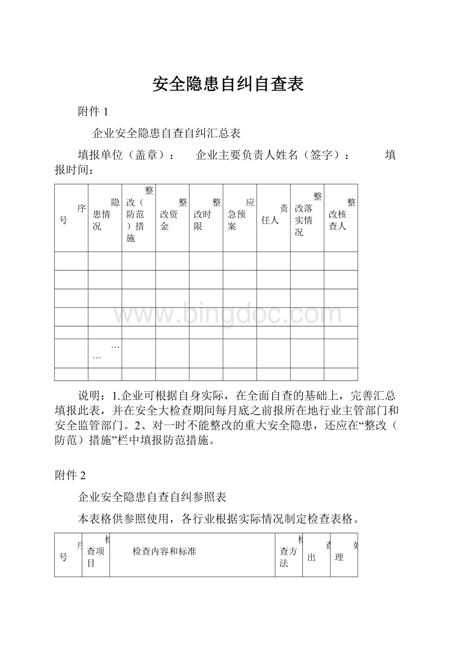 安全隐患自纠自查表.docx_第1页