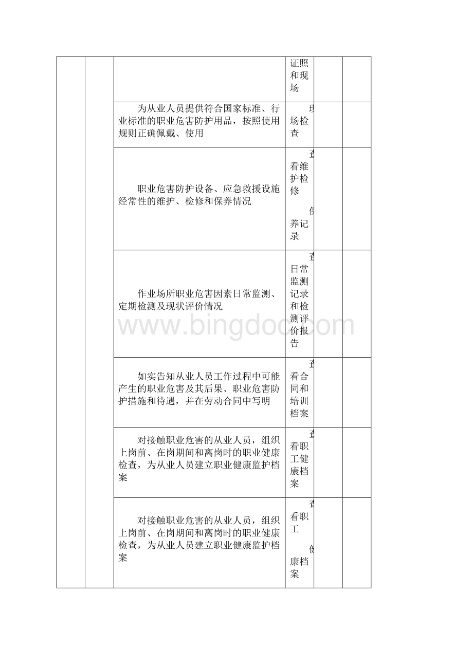 安全隐患自纠自查表.docx_第3页