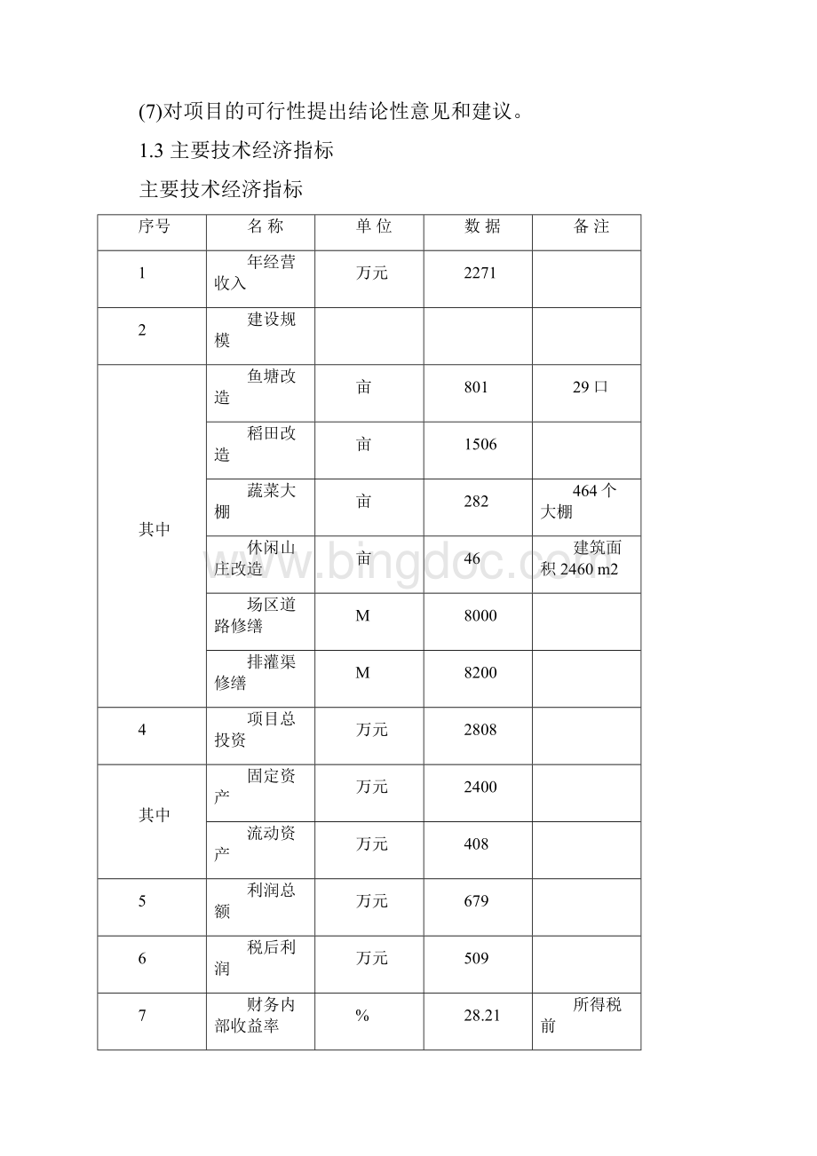 XX螃蟹行业生态农业开发建设工程可行性研究报告.docx_第3页