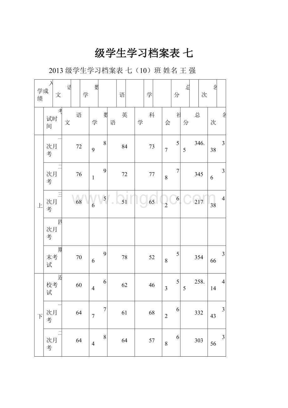 级学生学习档案表 七.docx_第1页