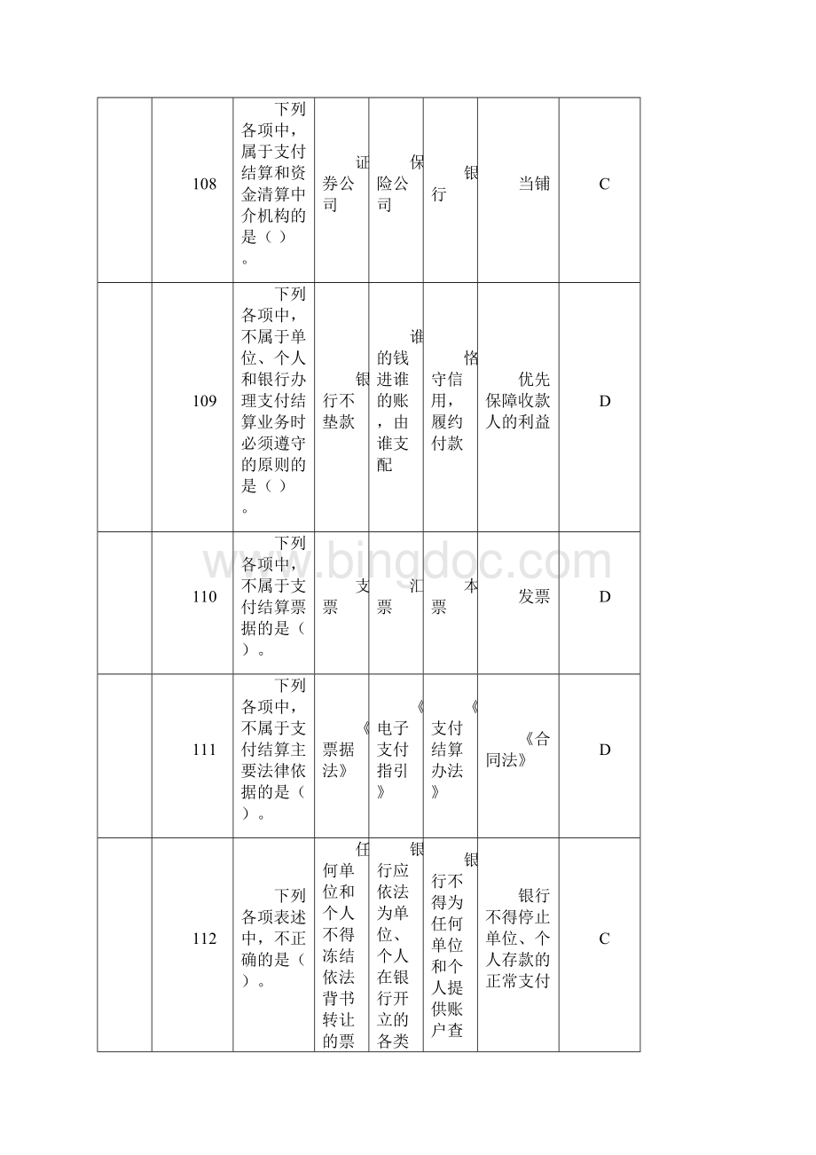 法规第二章高频考题一.docx_第2页