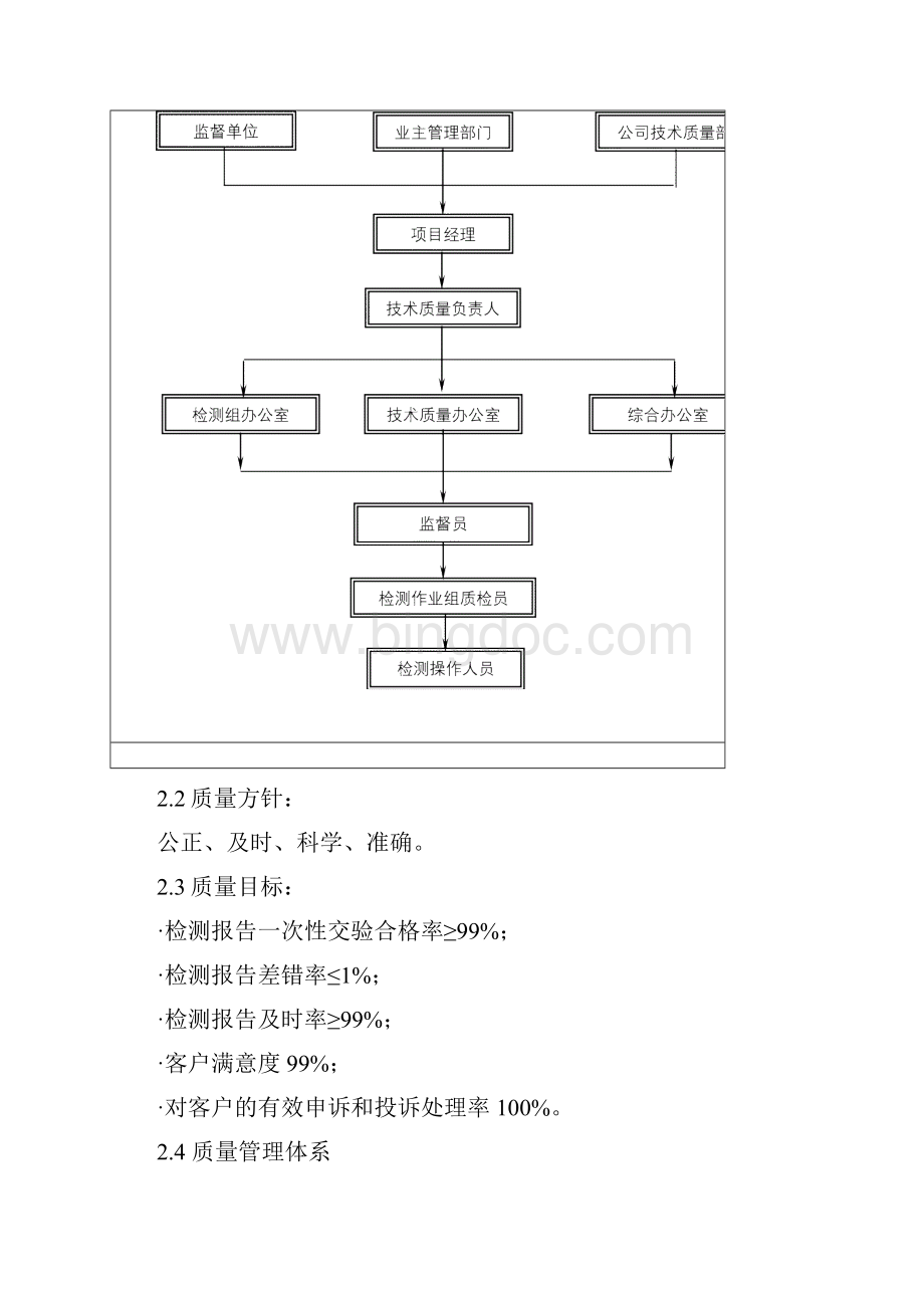 工程检测项目各种措施方案.docx_第3页