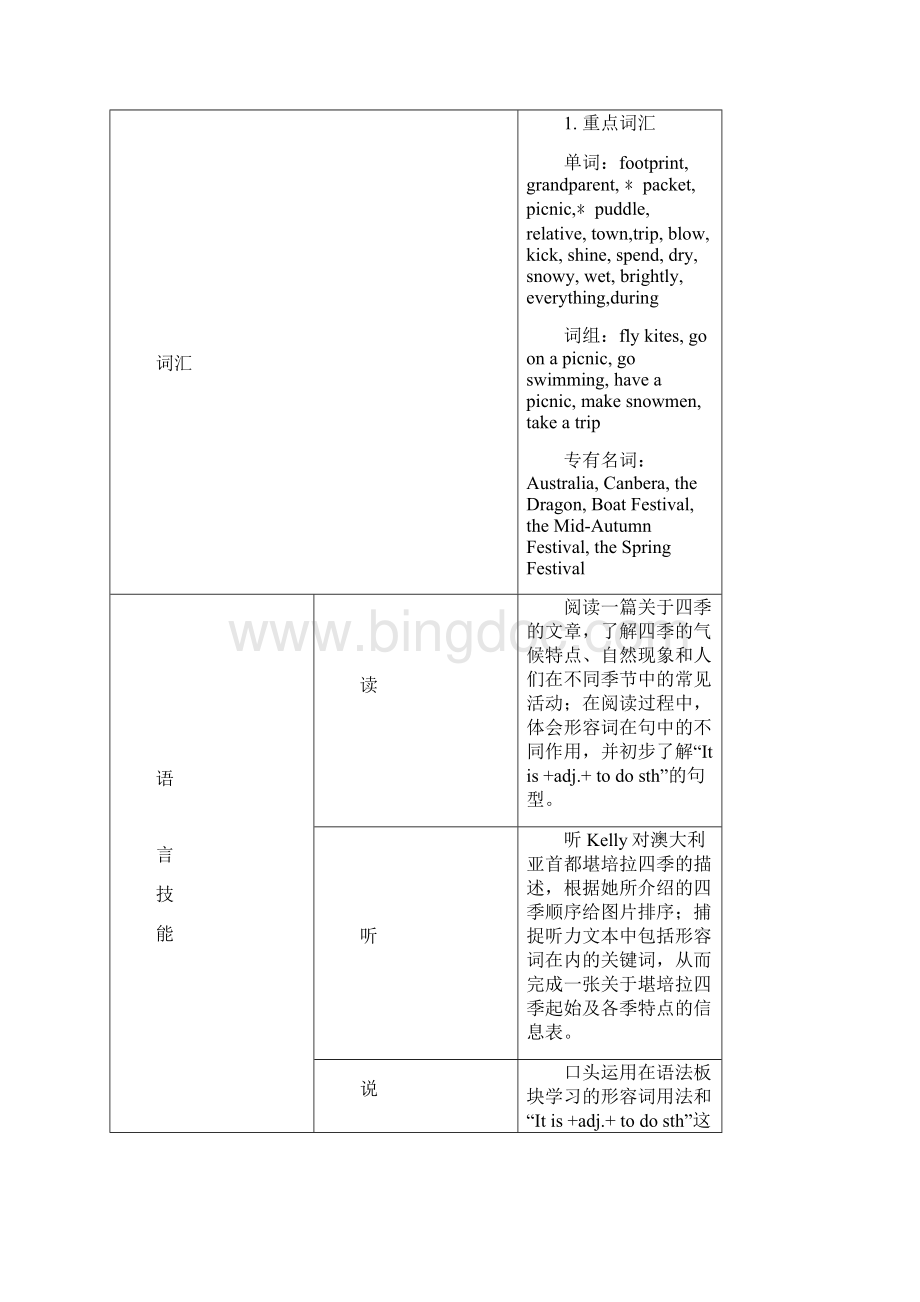 广州版七年级上册教案Unit4Seasons.docx_第2页