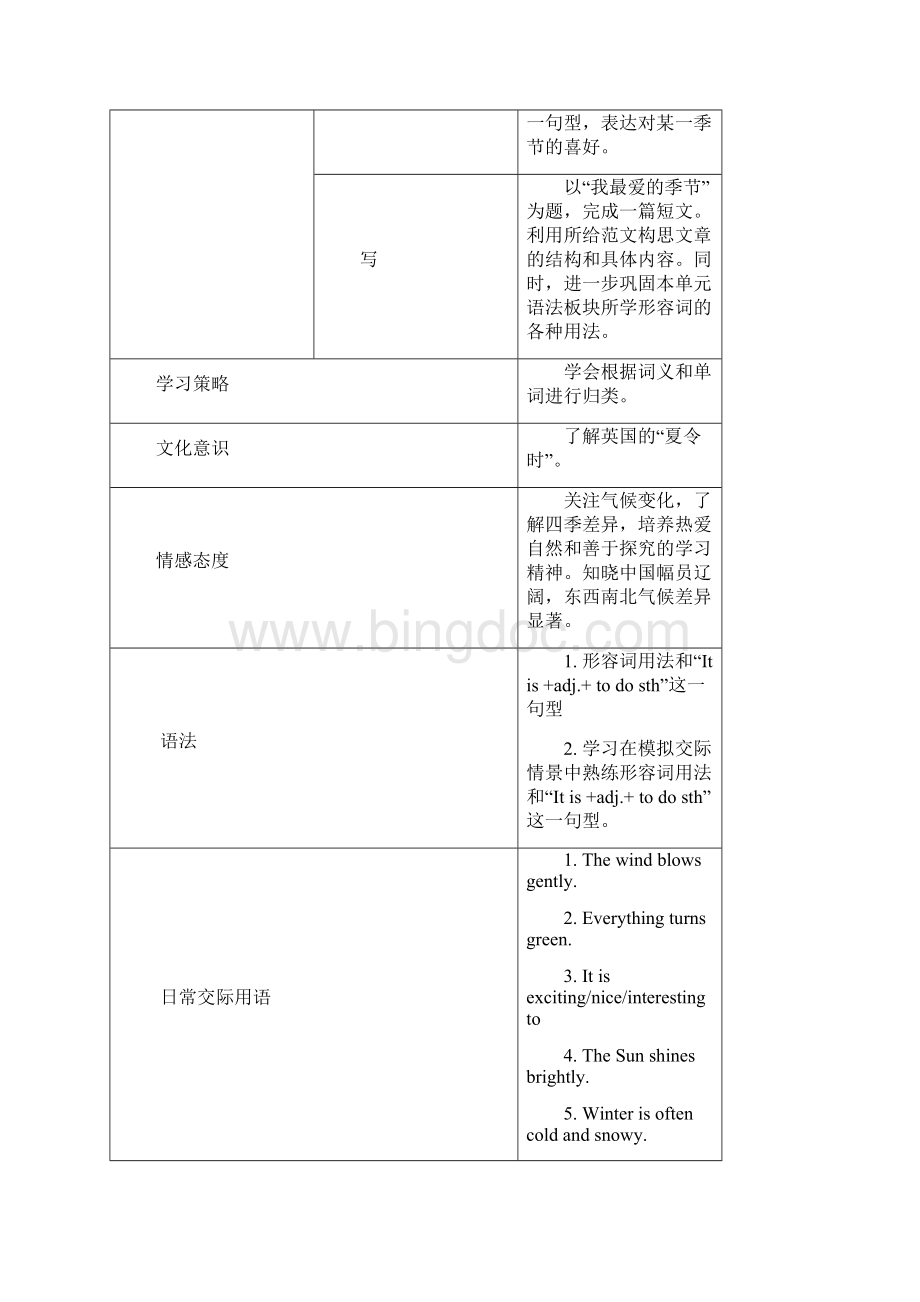 广州版七年级上册教案Unit4Seasons.docx_第3页