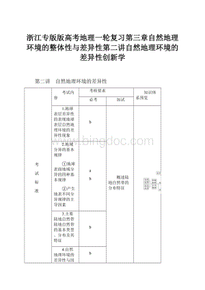 浙江专版版高考地理一轮复习第三章自然地理环境的整体性与差异性第二讲自然地理环境的差异性创新学.docx