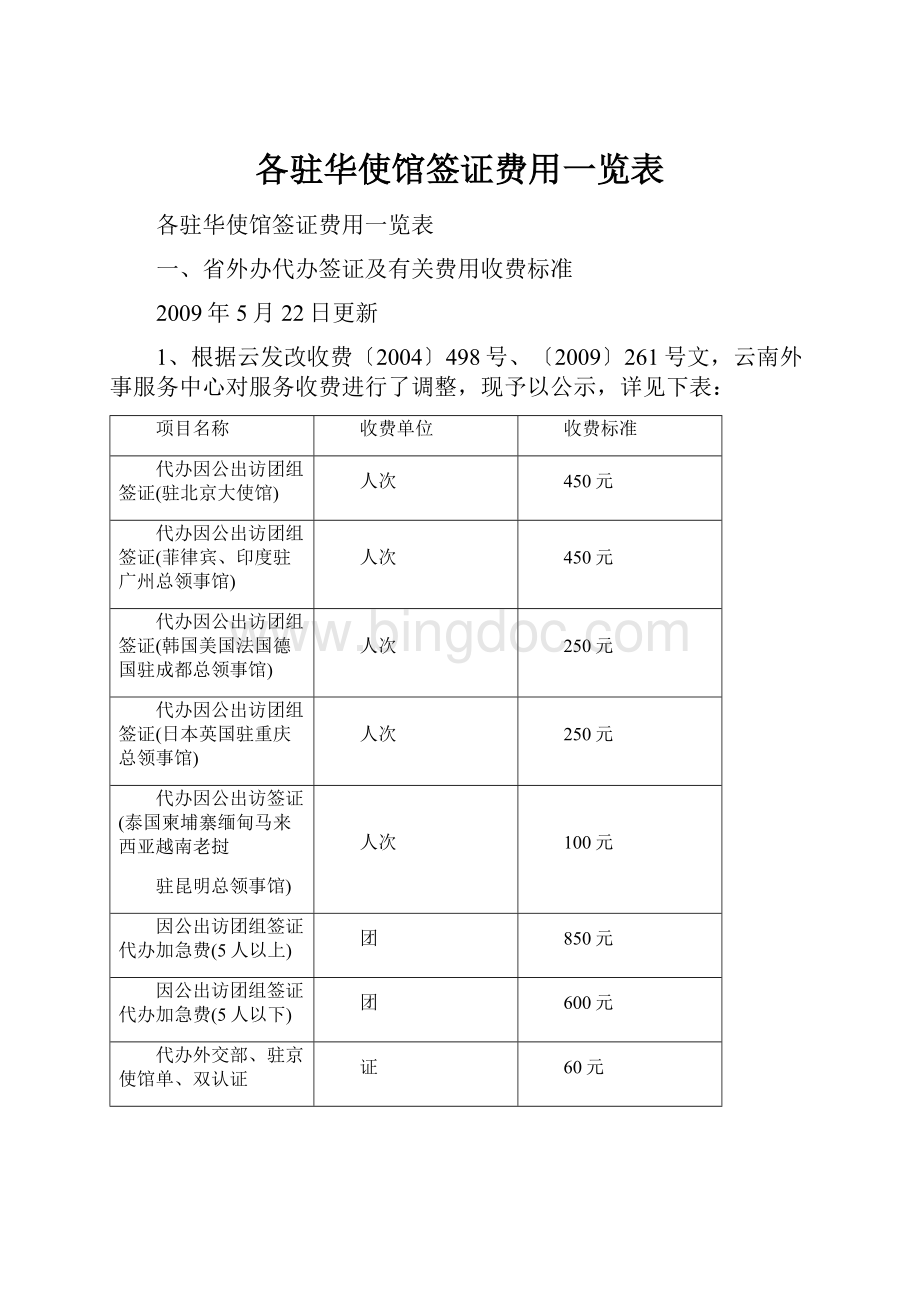 各驻华使馆签证费用一览表.docx_第1页