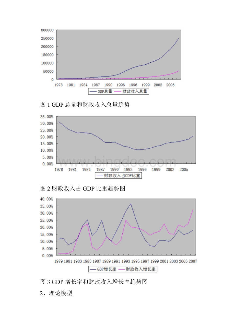 中国财政收入和经济增长关系的实证分析.docx_第3页