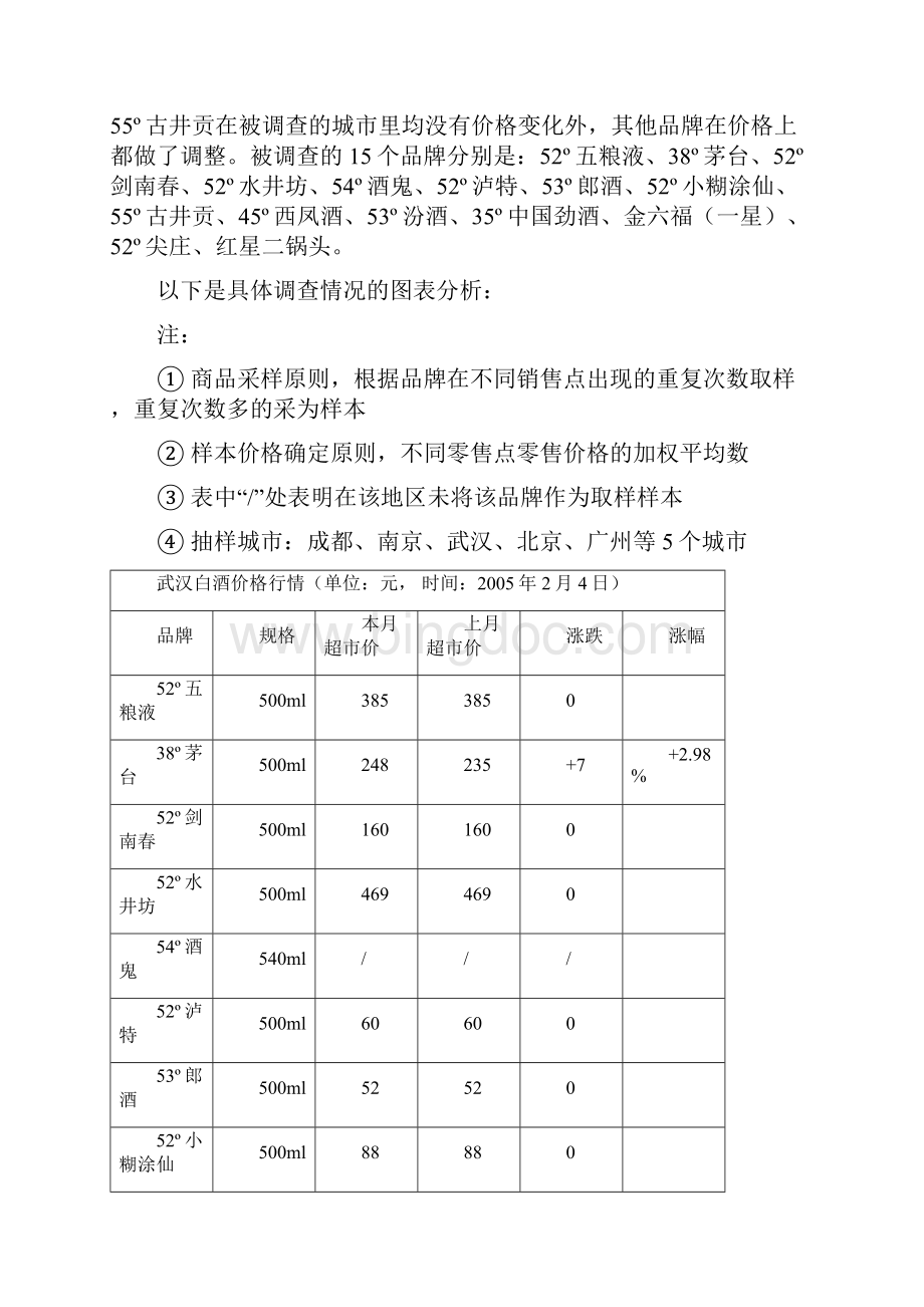 中国白酒行业市场分析月度报告05年1.docx_第2页