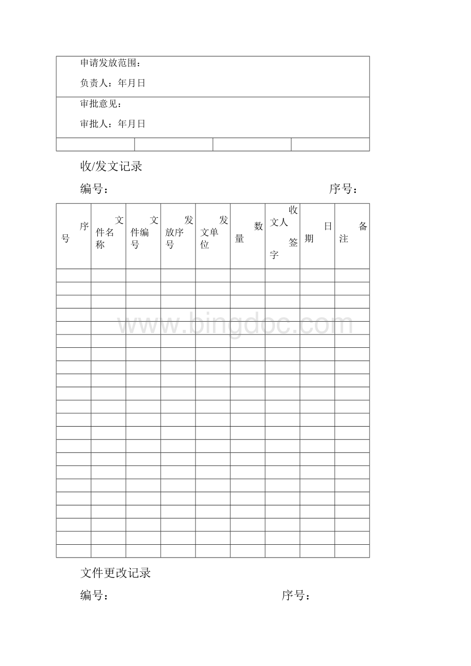 实用参考ISO9001质量管理体系表格doc.docx_第2页