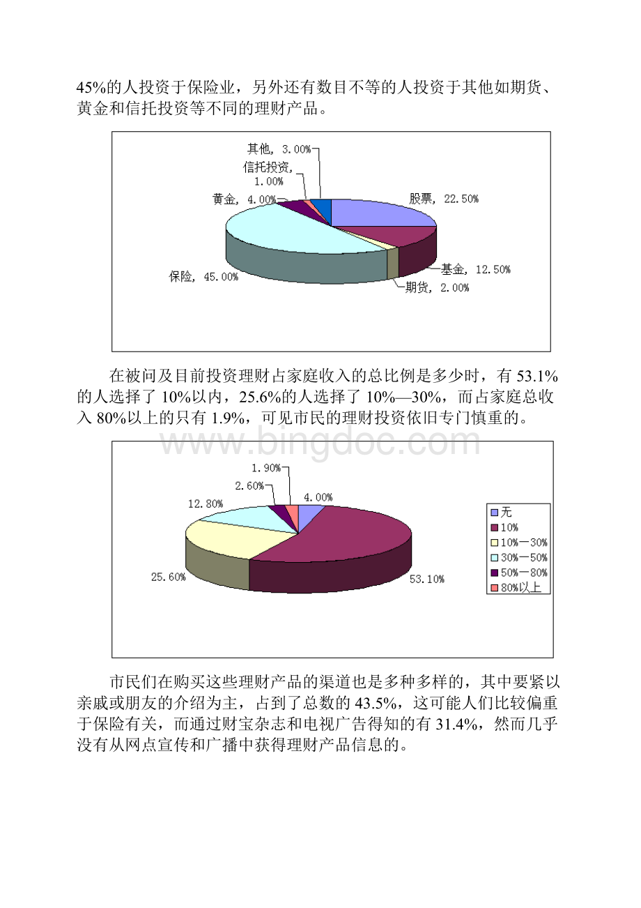 威海市个人理财业务发展现状探析.docx_第2页