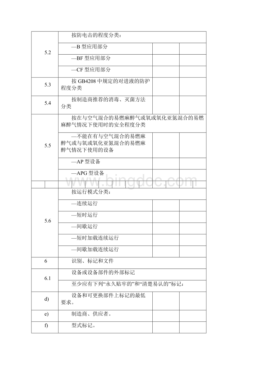 GB 97061医用电气设备 安全通用要求 试验模板.docx_第2页