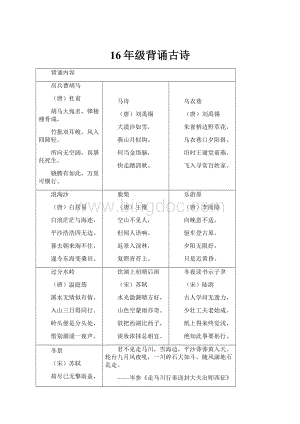 16年级背诵古诗.docx