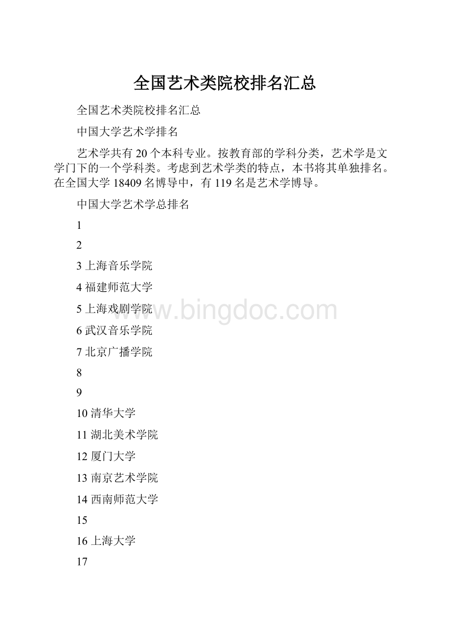 全国艺术类院校排名汇总.docx