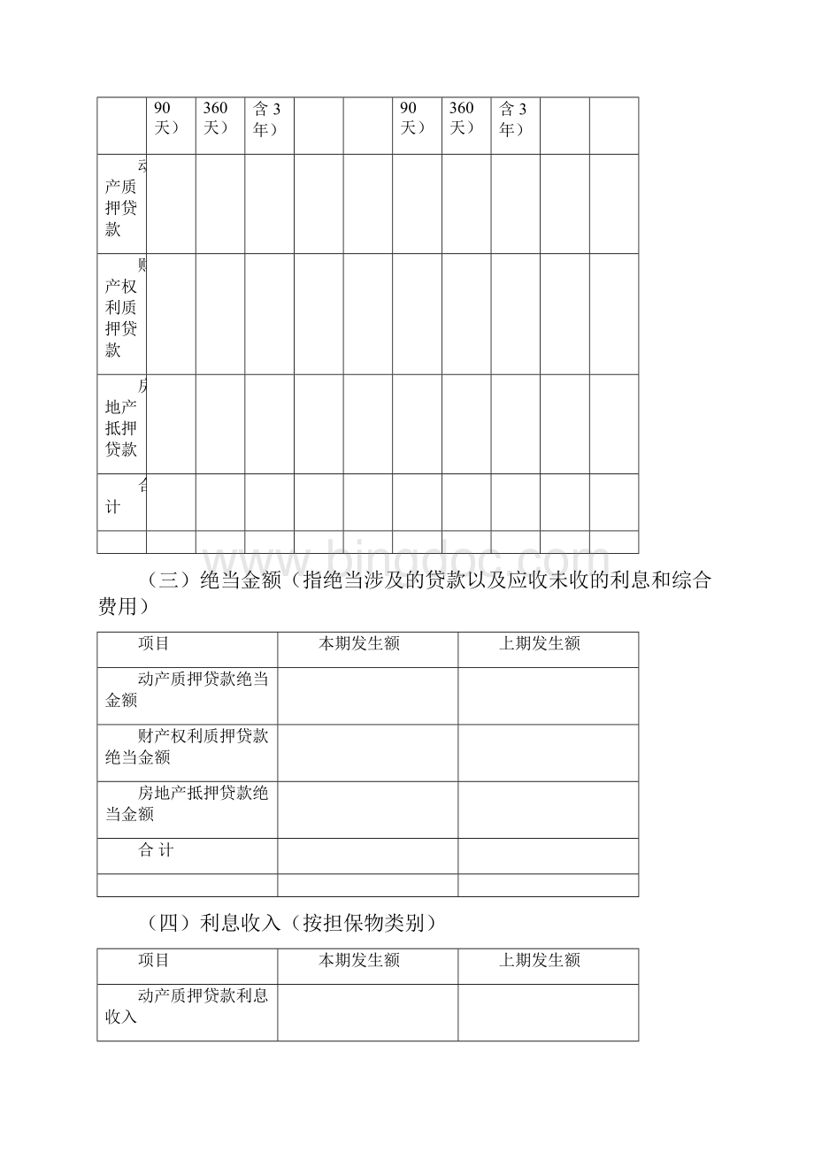 典当企业执行《企业会计准则》若干衔接规定.docx_第3页