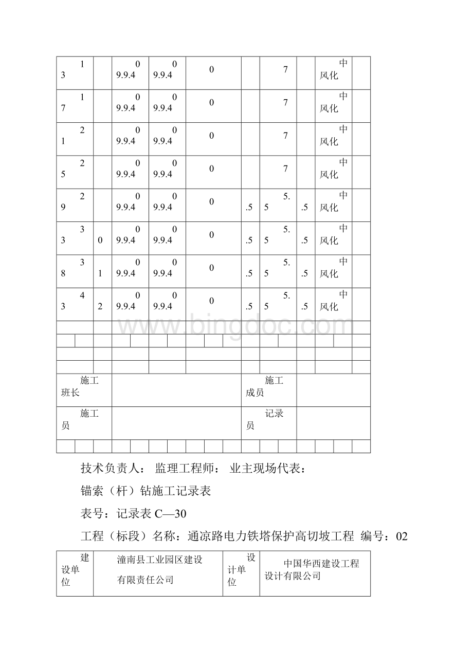 锚索杆成孔施工记录表.docx_第2页