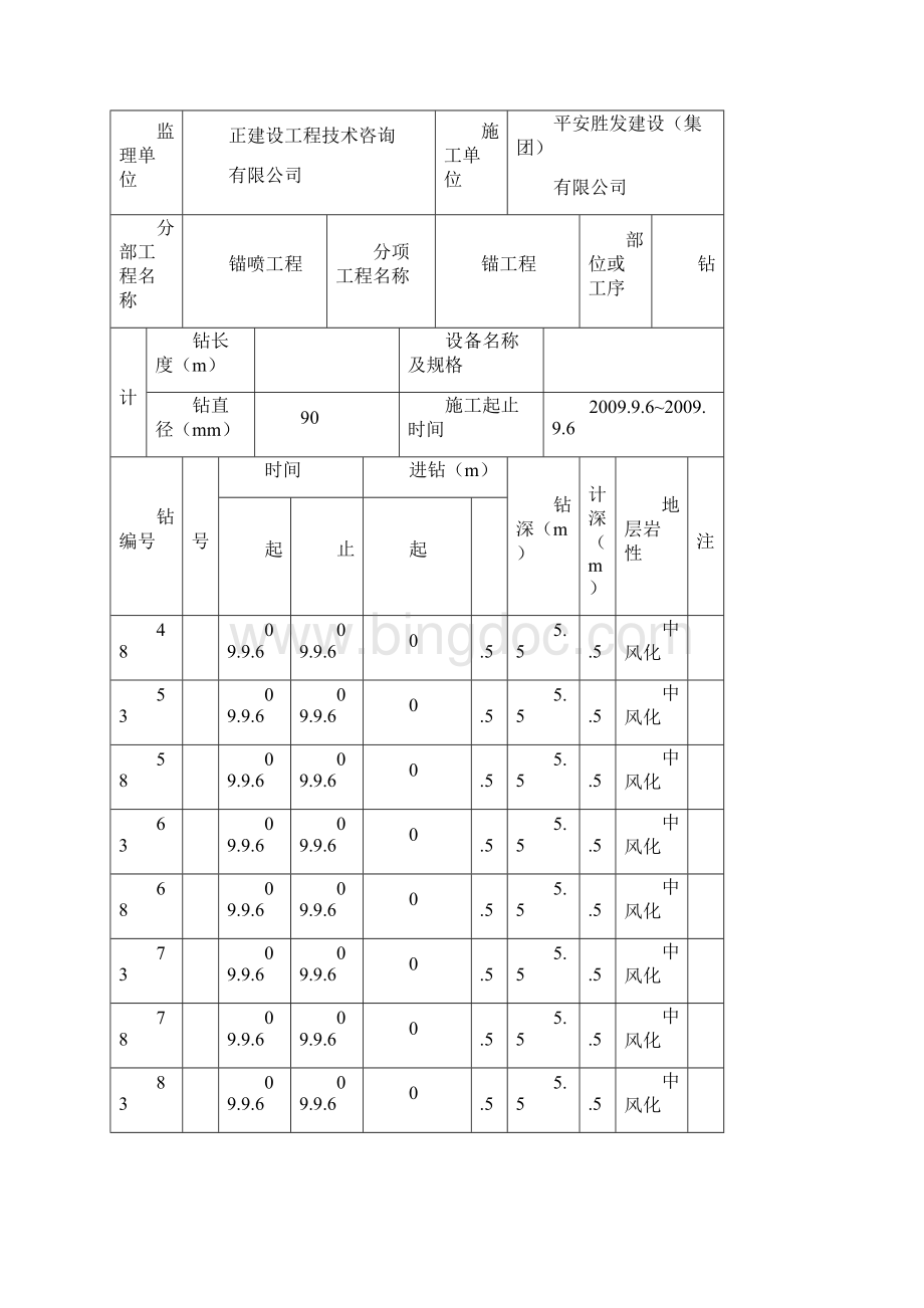 锚索杆成孔施工记录表.docx_第3页