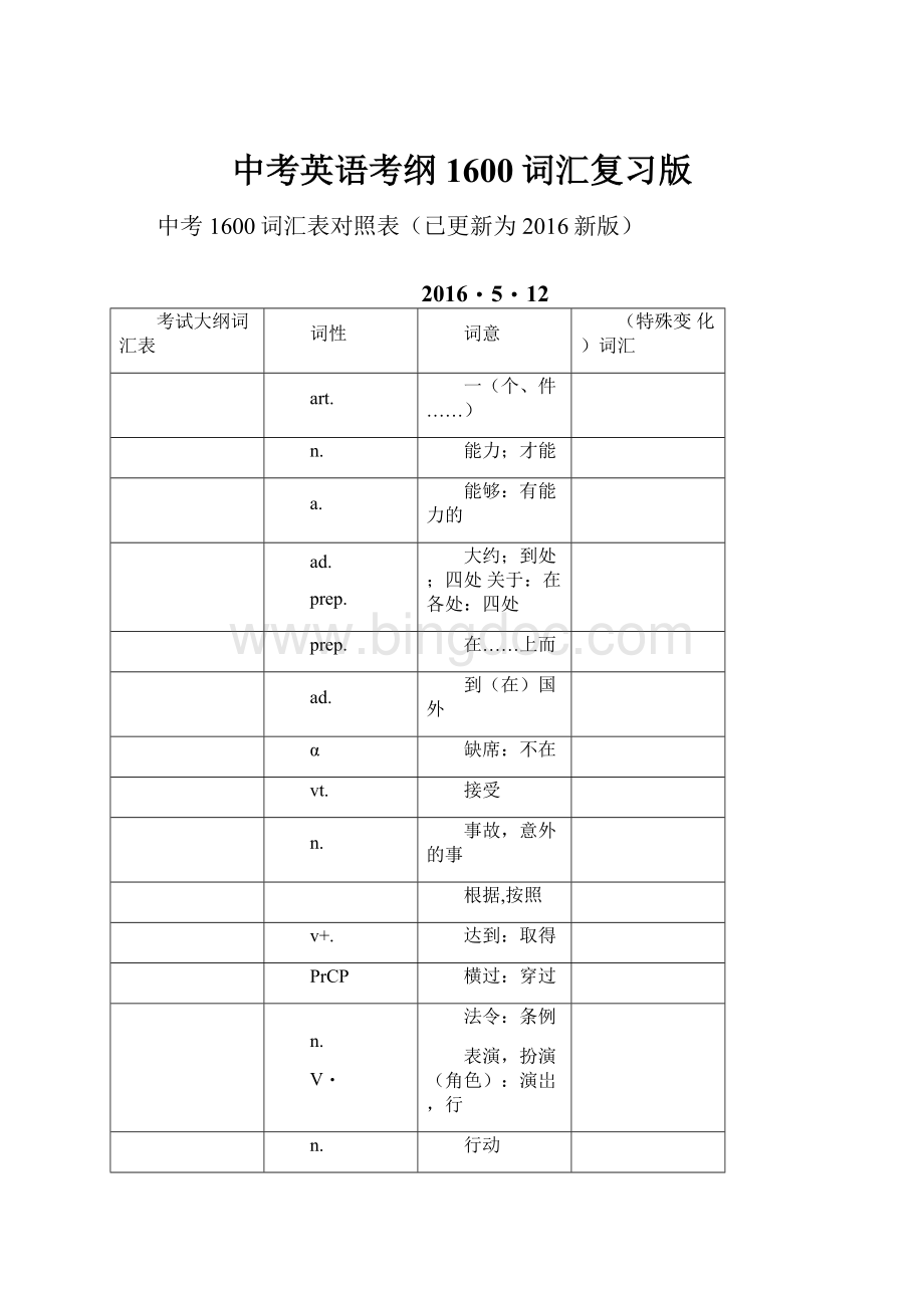 中考英语考纲1600词汇复习版.docx