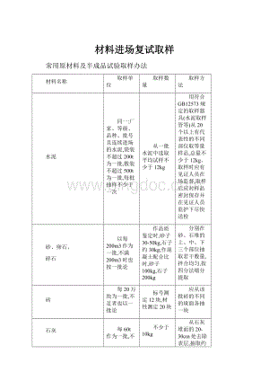 材料进场复试取样.docx