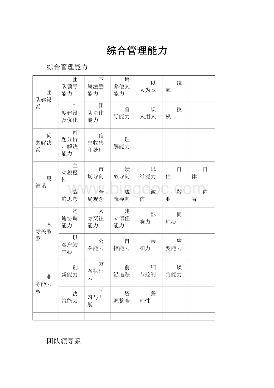 综合管理能力.docx_第1页