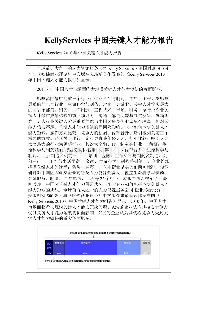 KellyServices中国关键人才能力报告.docx
