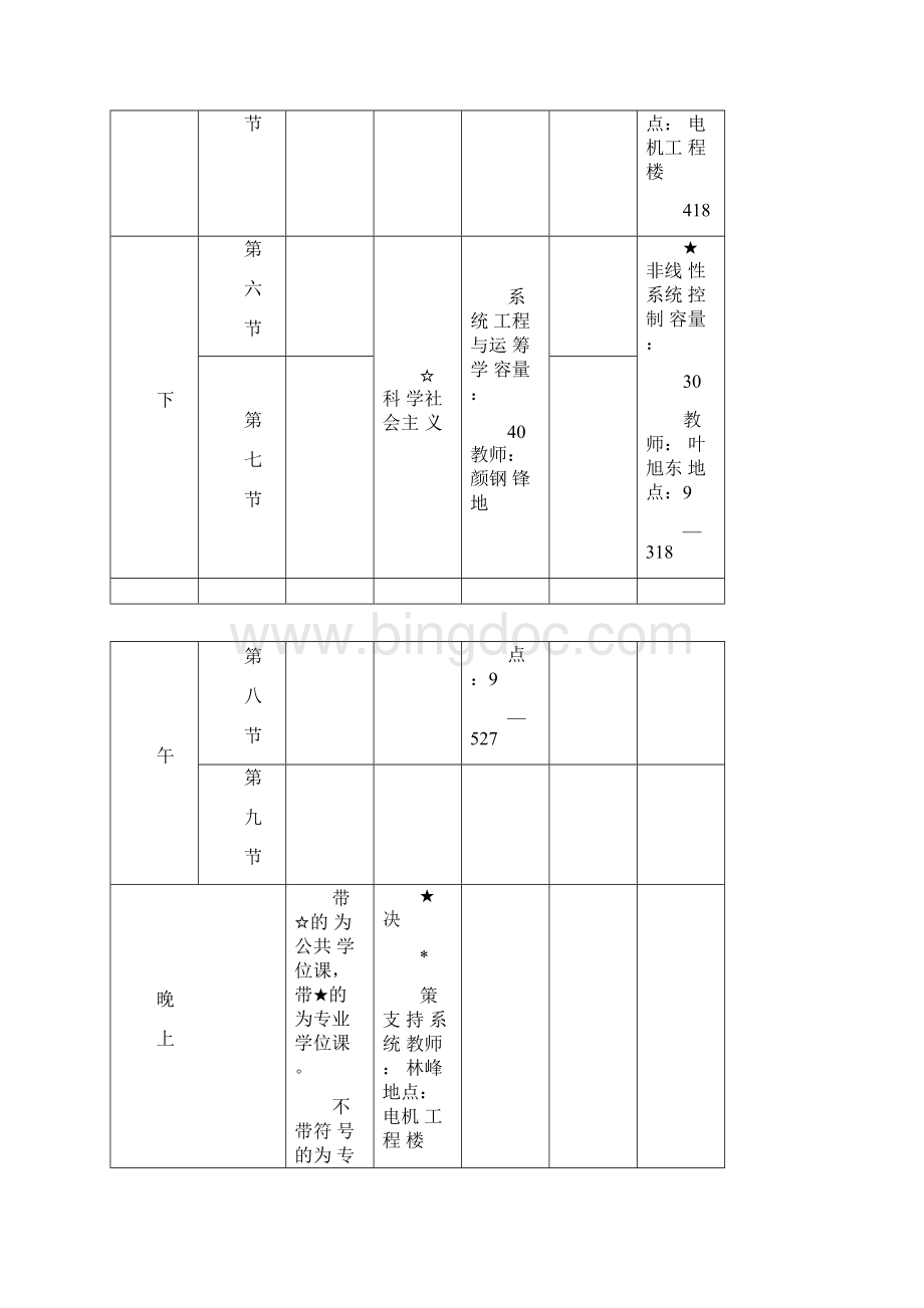 浙江大学研究生课程表.docx_第2页