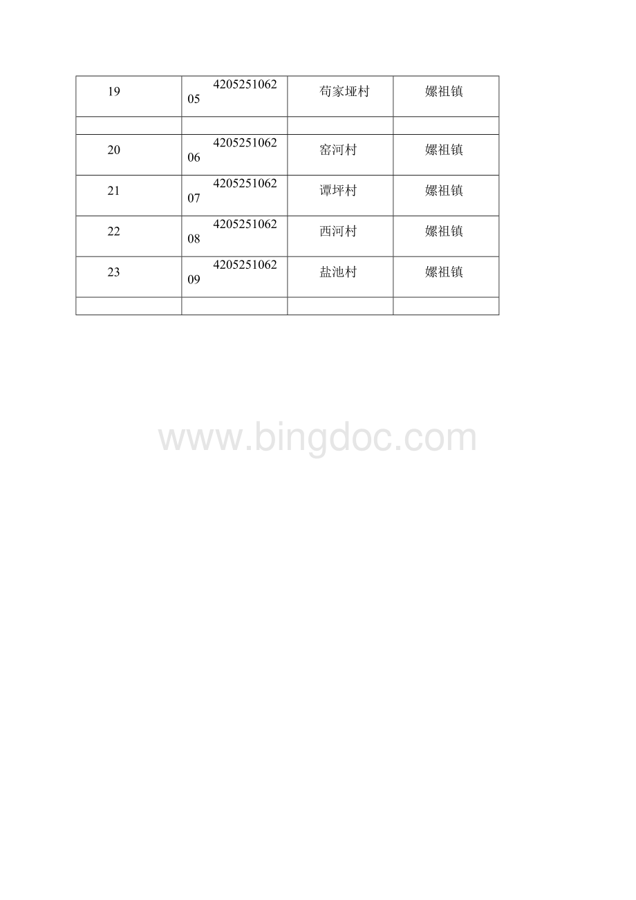 农村土地承包经营权实施方案.docx_第3页