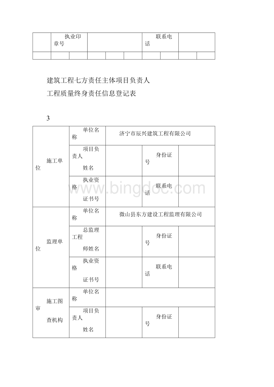 七方责任主体项目负责人质量终身责任制承诺书及授权书.docx_第3页