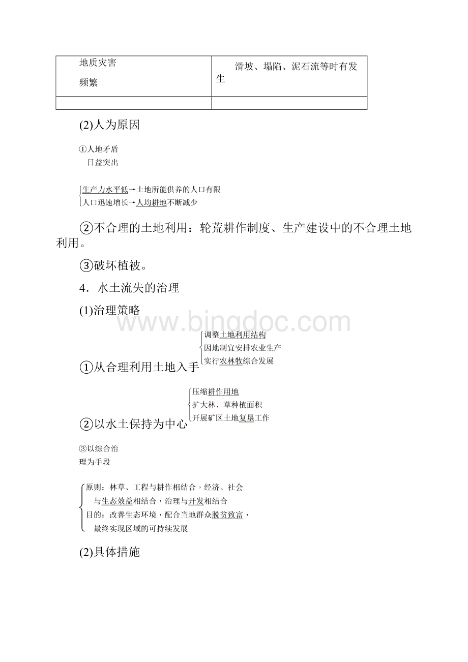 高三地理鲁教版第11单元专题1区域水土流失及其治.docx_第3页